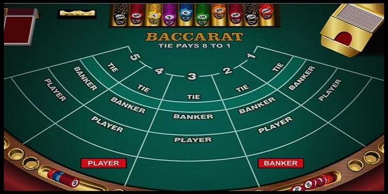 Baccarat